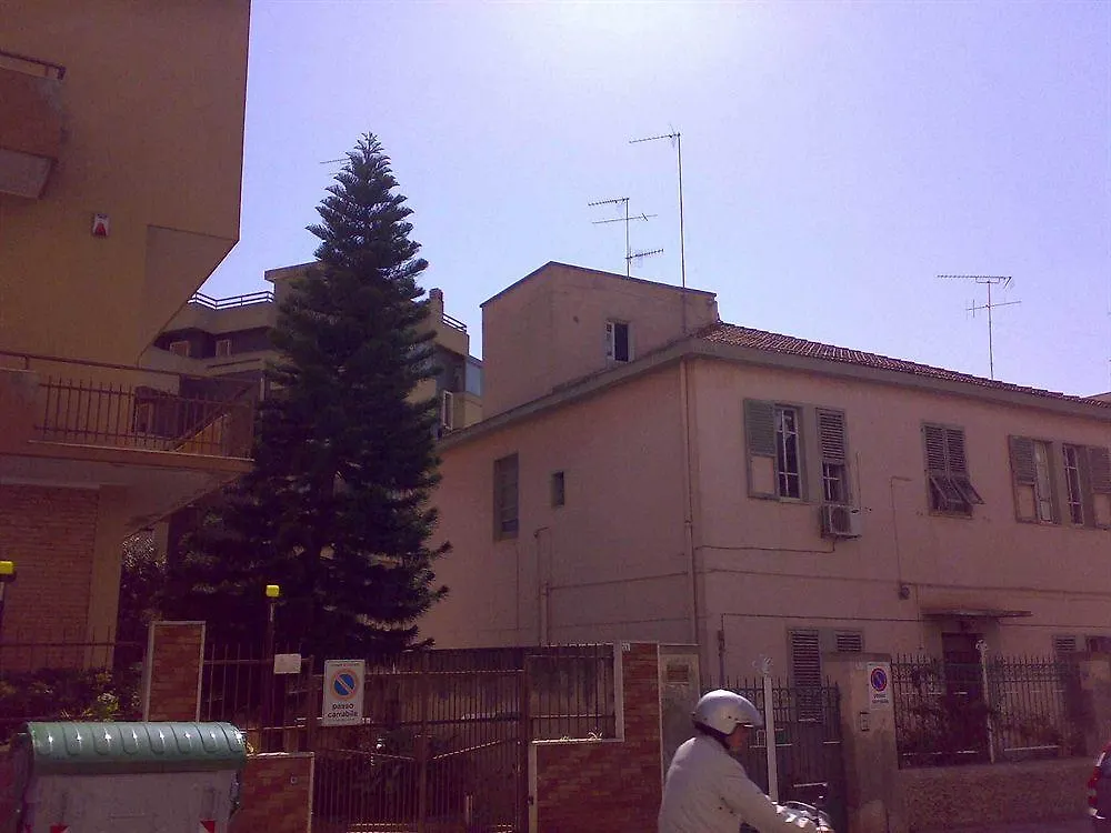 Villa Arazurrina Cagliari